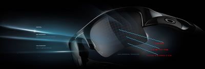 Oakley True Digital, tecnologia de lentes graduadas Oakley