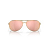 Oakley Feedback Polished Gold Sunglasses | Official