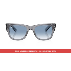 Lentes de repuesto Clear Gradient Blue RB0840S | Centro Óptico Alpedrete