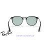 Ray-Ban Erika Metal Black / Photochromic Green Gradient Blue (RB3539 002/Q5)