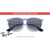 Repuesto original Ray-Ban Erika RB4171 Blue Gradient | Centro Óptico Alpedrete