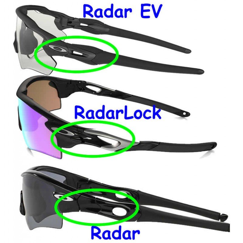 nacimiento fama Aprendiz Radar EV Advanced Lente Prizm Road Jade Vented (103-173-003) Lente de  repuesto para Oakley RadarEV en forma Advanced.Compatible