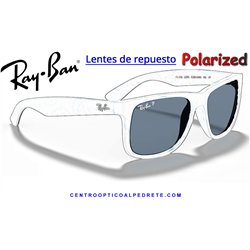 Ray-Ban Justin Lentes Dark Blue Polarized (RB4165 622/2V)