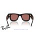 Ray-Ban Puffer Sunglasses Black / Dark Violet (RB4940 601/69)