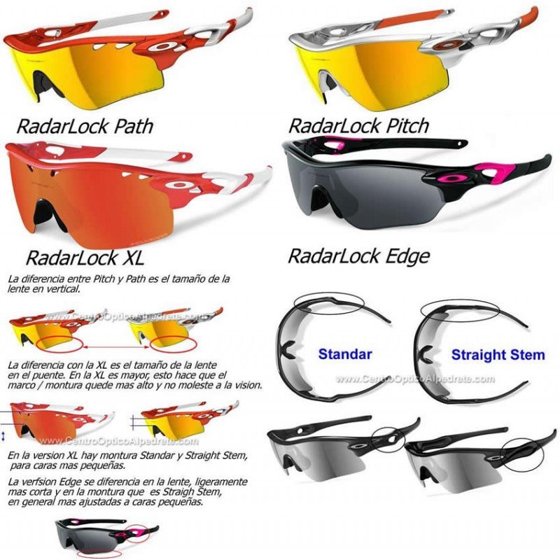 difference between oakley radar ev pitch and path