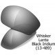 Whisker Lente Black Iridium (13-489)